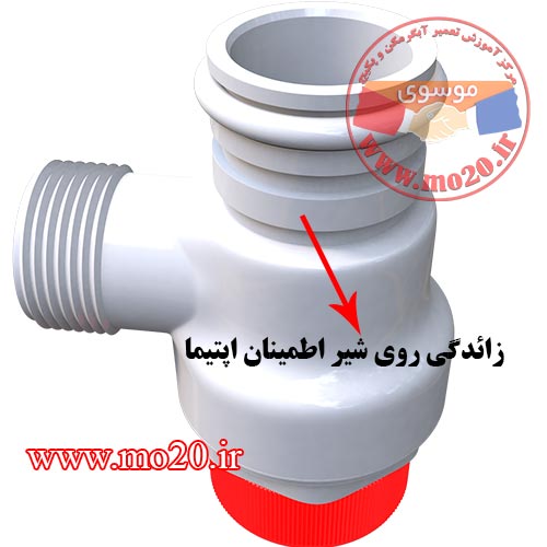 تفاوت-شیر-اطمینان-پکیج-اپتیما