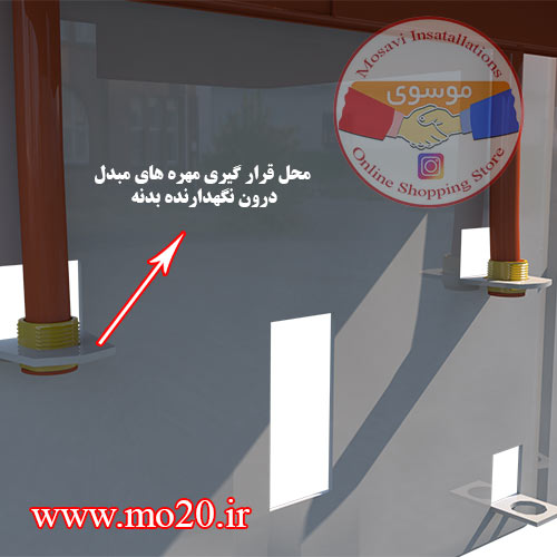 محل-قرارگیری-مهره-های-بدنه-درون-نگهدارنده-بدنه