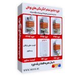 آموزش کامل تمام ابگرمکنهای بوتان